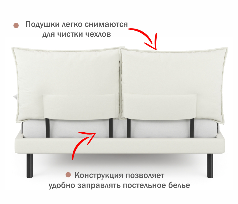 Мягкая кровать, Мягкая кровать Fly 1600 с ортопедическим основанием