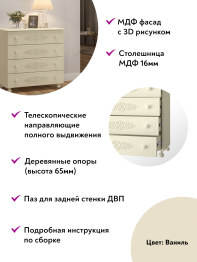 Комод Ассоль плюс АС-5