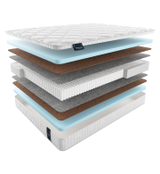 900 x 2000, Матрас MaterLux MOLA MULTI 90x200