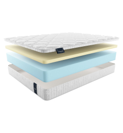 Materlux / Матрас MaterLux SIENA 90x200
