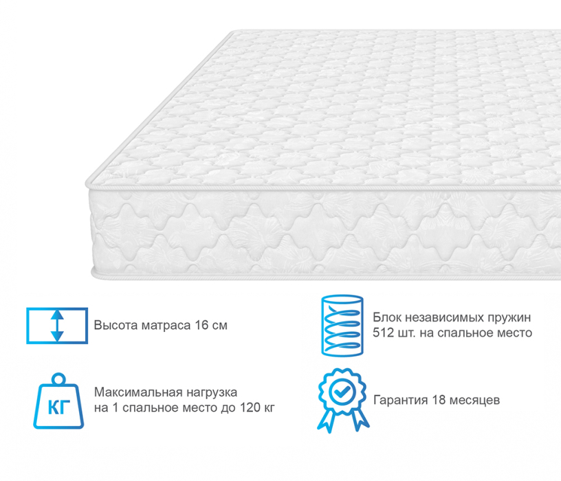Другие размеры, Матрас ARMOS Сонплит (Трикот белый) 120х190 см
