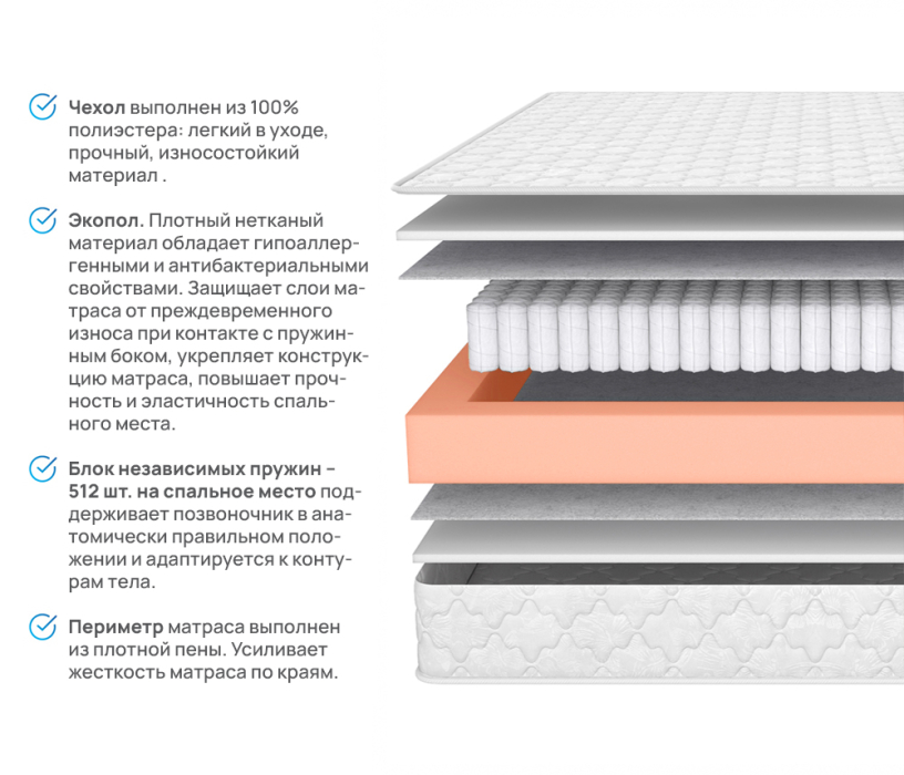 Другие размеры, Матрас ARMOS Сонплит (Трикот белый) 120х190 см