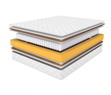 Другие размеры, Матрас ARMOS Оникс (Jacgard) 140х190 см