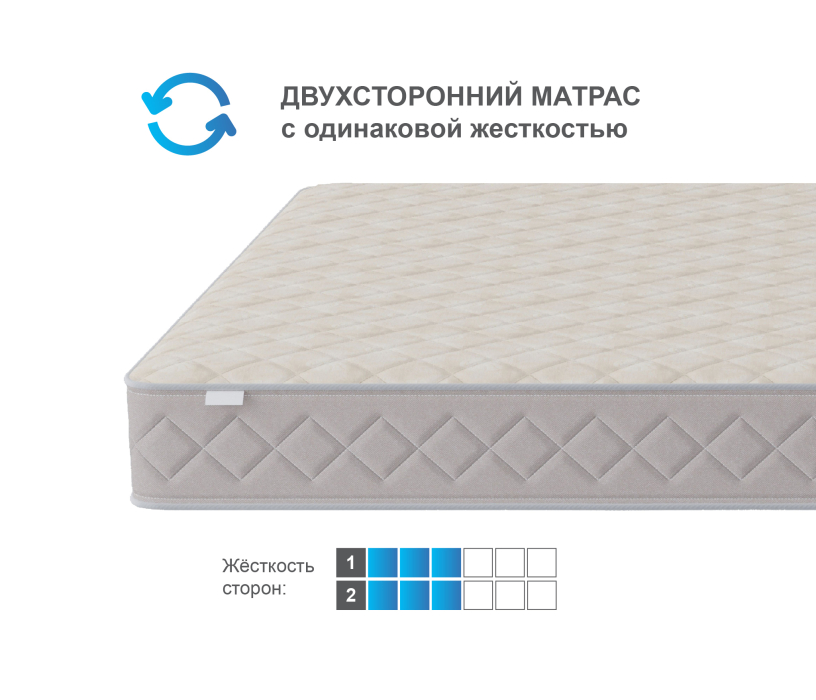 Другие размеры, Матрас Столплит Сити - Валенсия 1200*2000