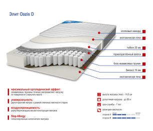 Матрас Элит Оазис Д 2000*800