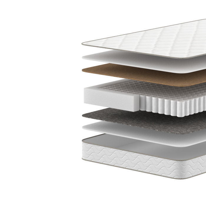 1600 x 2000, Матрас ортопедический Optimal mini TFK 160х200