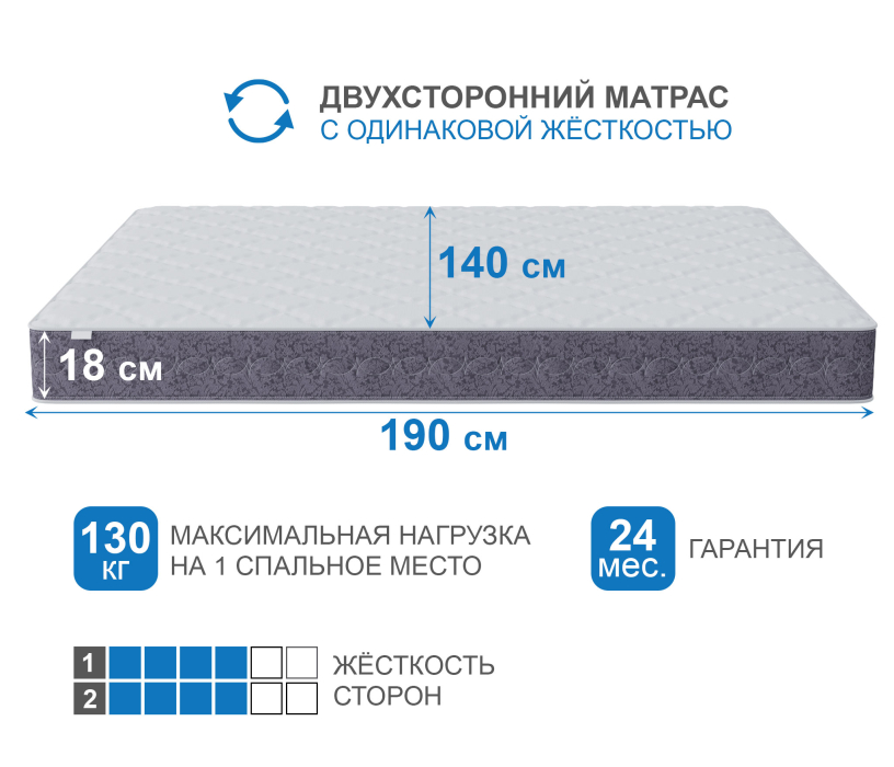 1400 x 1900, Матрас Сити-Толедо 1400х1900