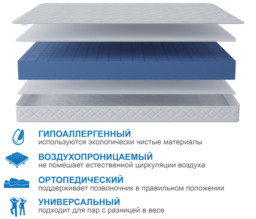 Другие размеры, Матрас Премиум-Ориент 1800х2000