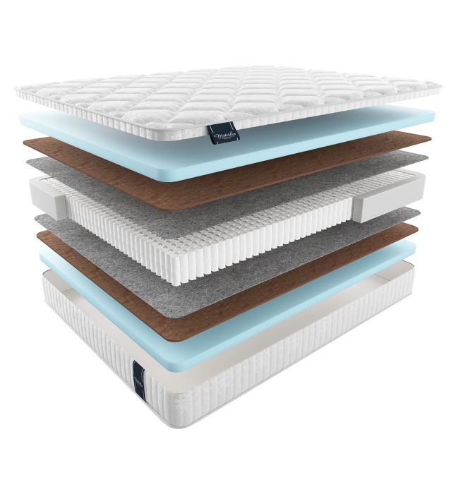 1400 x 2000, Матрас MaterLux MOLA MULTI 140x200