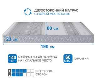 Столлайн / Матрас Корсика-Эффект в чехле Magnetic 800х1900