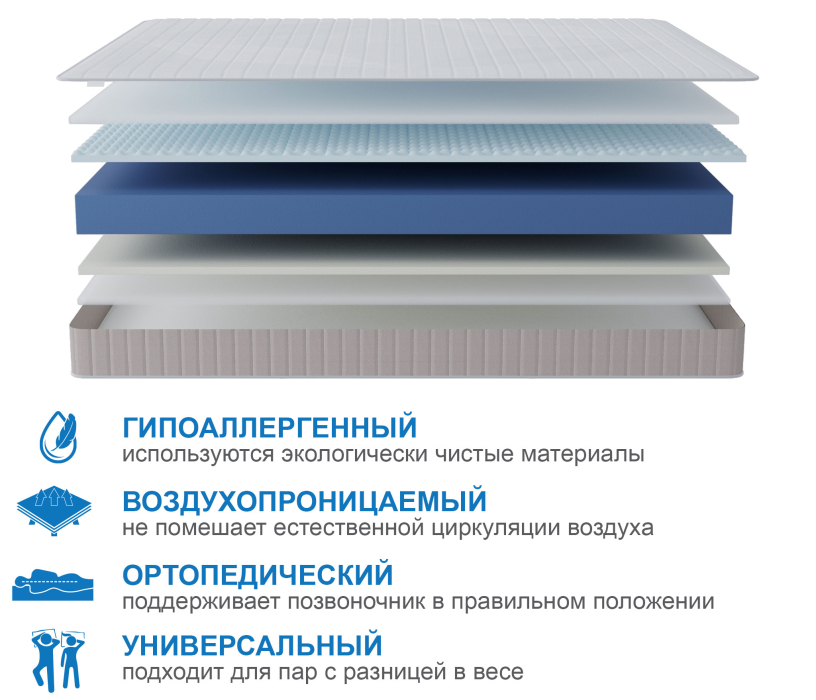 1400 x 2000, Матрас Тропикана-Феникс 1400х2000