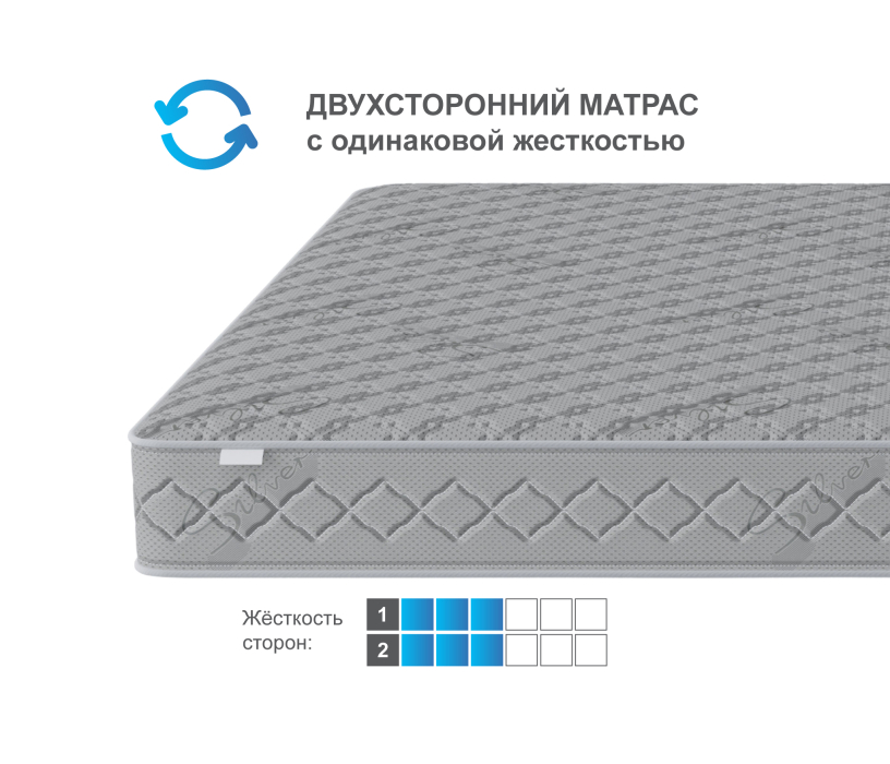Другие размеры, Матрас Премиум Пломбир 1800*2000