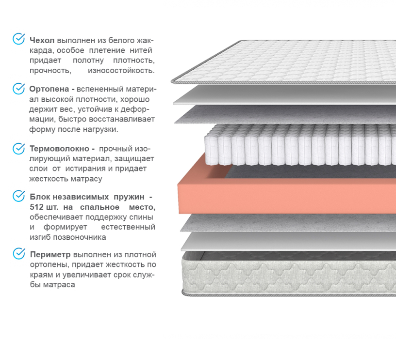 Другие размеры, Матрас Соня Матрасова Schaum TFK (Jacgard) 80х190 см