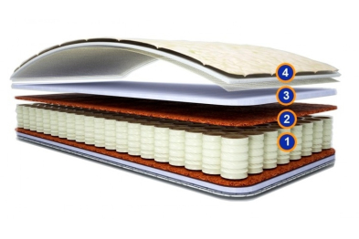 Матрас ортопедический Спим Все ВИЛЛИ 1400х2000 мм., высота 20 см.