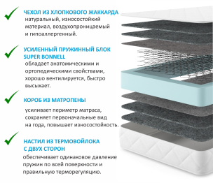 Мягкая кровать Elda 900 с ортопедическим основанием и матрасом ГОСТ