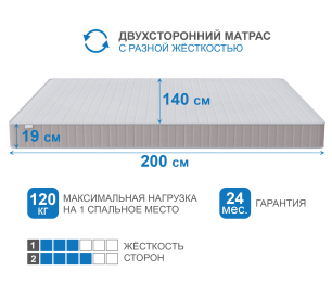Столлайн / Матрас Тропикана-Феникс в скрутке 1400х2000