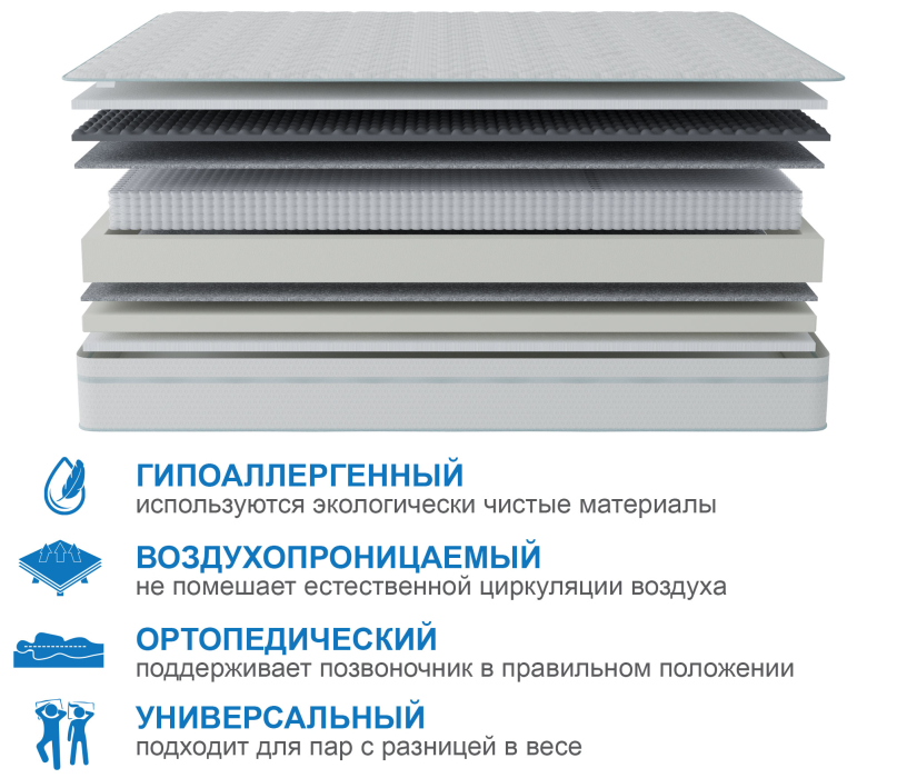 Другие размеры, Матрас Корсика-Лайт в чехле Cooler 1800х2000