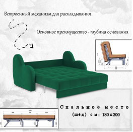 Диван-кровать Барон 1 180см аккордеон, велюр 