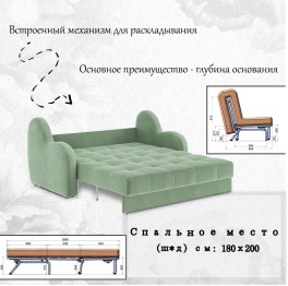Диван-кровать Барон 1 180см аккордеон, велюр 