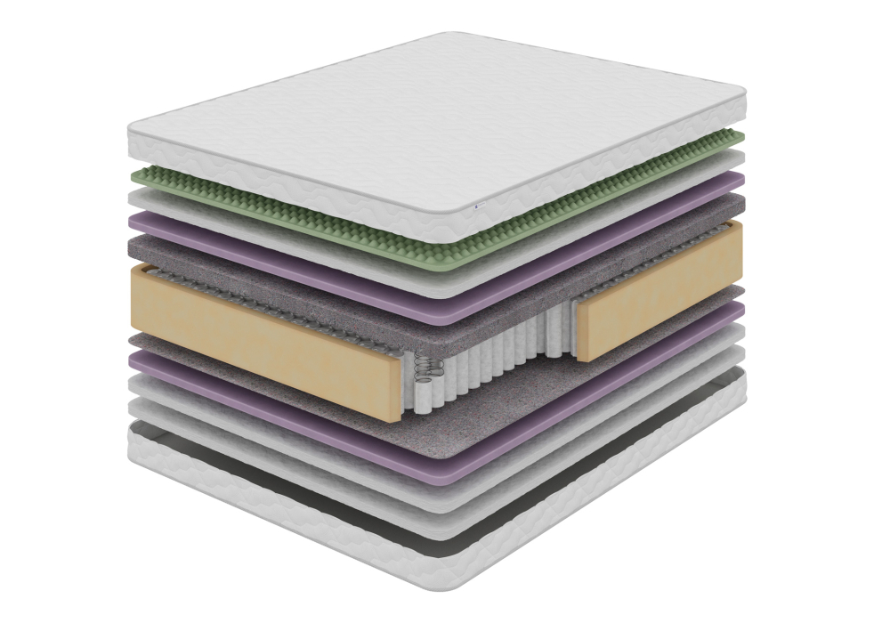 Другие размеры, Матрас DreamLine Эгида 1800x1950