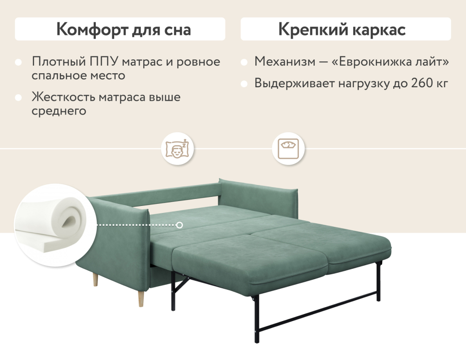 Диваны кровати со спальным местом, Диван-кровать Сканди мини, велюр