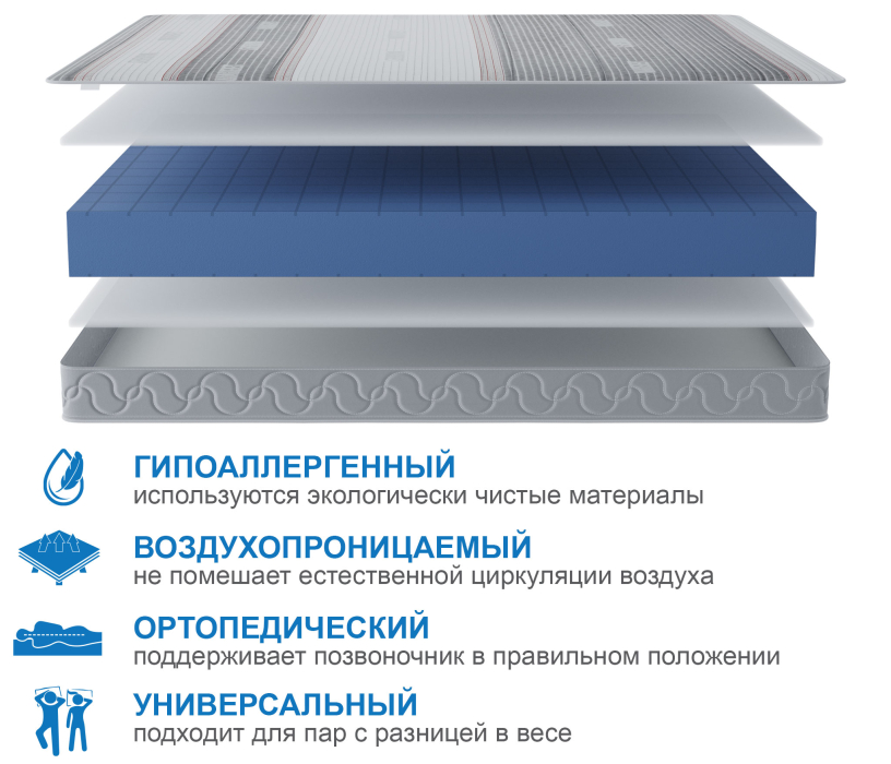 В скрутке, Матрас Премиум-Ориент в чехле Magnetic в скрутке 1200х1900