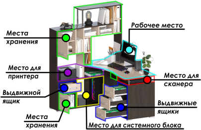 Компьютерный стол Джаз-15 левый