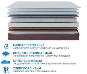 Матрас Корсика-Олимпик 800х1900