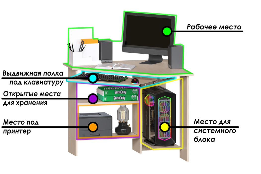 Угловые компьютерные столы, Компьютерный стол Джаз-29