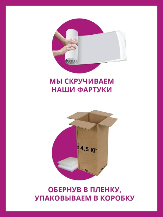 Стеновые панели из АБС-пластика, Кухонный фартук Хлеб 2000x600x1.5 мм глянец