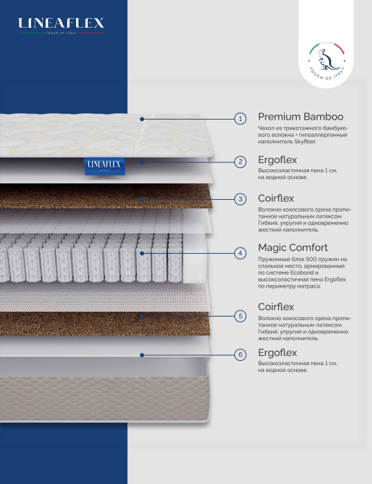 800 x 2000, Матрас Lineaflex Сантони 80x200