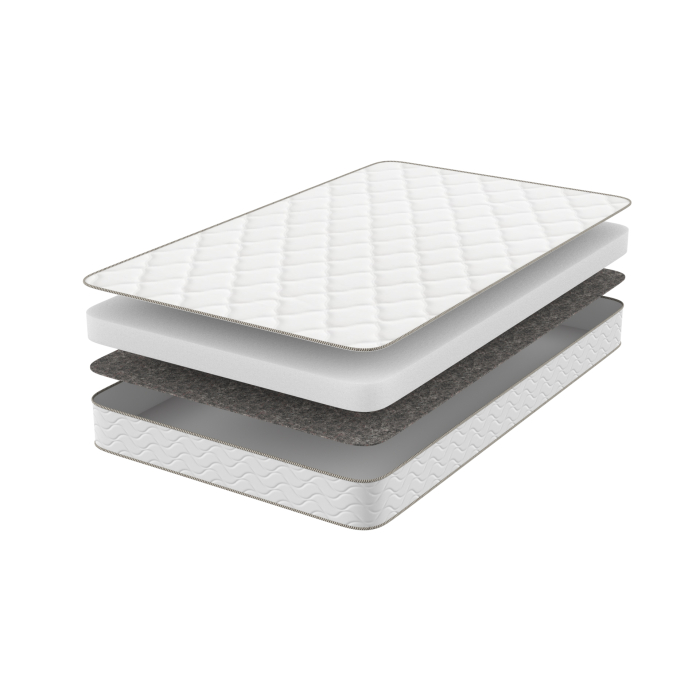 900 x 2000, Матрас ортопедический Classic 90х200